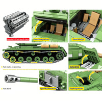 II. Dünya Savaşı Sovyet Ağır Tankı Modeli 1:28 Ölçekli Askeri Yapım Blokları Seti Ordu Askerleriyle Birlikte Eğitici Yapım Oyuncağı