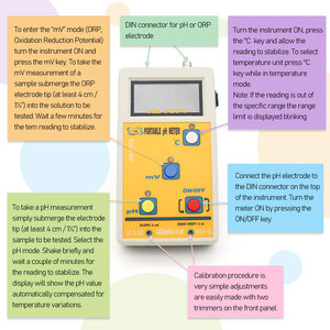 Medidor industrial da elevada precisão digital portátil do medidor de <span class=keywords><strong>pH</strong></span> 0-14 escala - Product Image 4