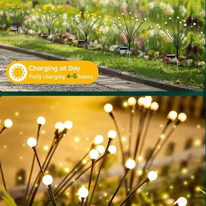 Lámpara Solar de Exterior con Forma de Medusa, IP65, con Sensor de Movimiento y Batería Recargable para Jardín, Villa, Parque, Césped, Venta al por Mayor - Product Image 3