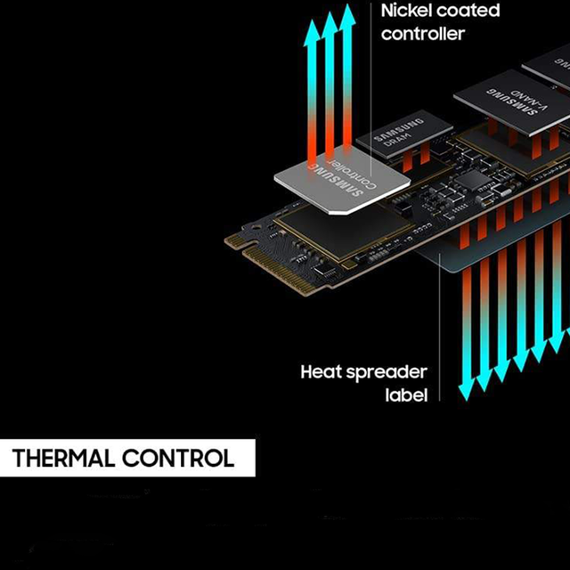 Chinese Manufacturer Durable Desktop Brand New SATA 3.0 Gaming SSD 15000 RPM 3000MB/s Read/Write Speed Wireless