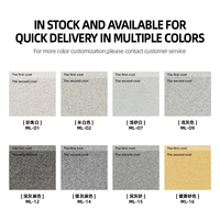 Peinture murale extérieure effet granit, revêtement liquide texturé pierre, anti-décoloration, imperméable, longue durée, résistant aux intempéries, application au pinceau