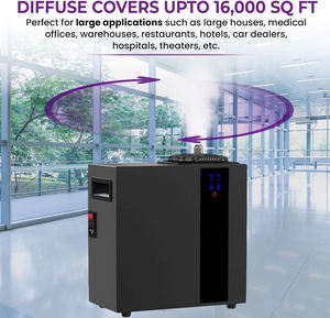 Alta eficiencia Hotel Aplicación comercial Control Aroma Difusor Máquina HVAC Aroma eléctrico Difusor de aire - Product Image 3