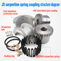 Accouplement à ressort serpentin JS en acier 45 à couple élevé pour moteurs de machines minières Focke T10 avec boîtier de protection