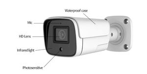 <span class=keywords><strong>Camera</strong></span> Cctv Ngoài Trời <span class=keywords><strong>Camera</strong></span> IP Mạng Chống Nước Tầm Nhìn Ban Đêm Hd 1080P - Product Image 3