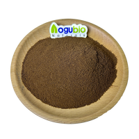 Poudre de café aux champignons en marque blanche OEM, mélange multi-champignons, café instantané en poudre, formule personnalisée, service d'emballage sur mesure