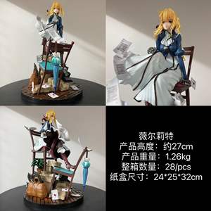27CM <span class=keywords><strong>Anime</strong></span> <span class=keywords><strong>Violet</strong></span> <span class=keywords><strong>Evergarden</strong></span> giapponese modello regali da collezione figurina giocattolo in PVC <span class=keywords><strong>Anime</strong></span> figura - Product Image 5