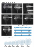 Globes transparents de 10''18''24''36'' Ballons clairs gonflables à l'hélium Ballons Bobo Décoration de mariage Anniversaire Baby shower
