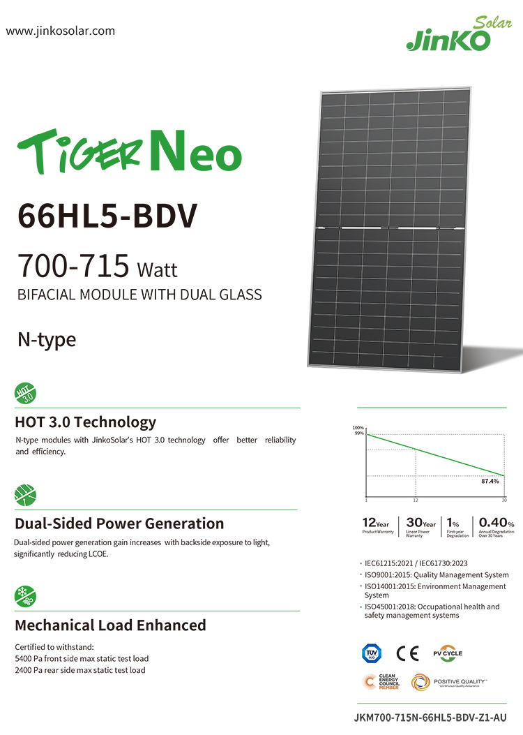 Jinko Solar Panels - 700W to 715W High-Efficiency Panels
