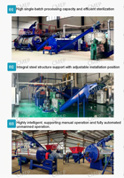 Machine de rendu en vrac CMJ-1 1.0 brevetée avec chauffage à vapeur à double enveloppe pour la fabrication de poudre de protéines animales
