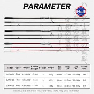 <span class=keywords><strong>Canna</strong></span> da Pesca Surfcasting 4.25m 14ft 3 Sezioni in Fibra di Carbonio con Anelli Fuji per Lanci Lunghi in Acqua Salata, Robusta per Spiaggia - Product Image 2