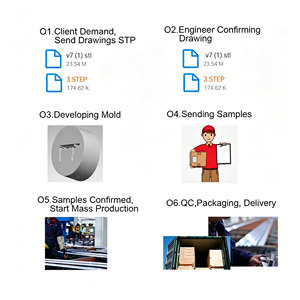 Fabricant de <span class=keywords><strong>profil</strong></span>és en aluminium sur mesure, vente en gros de <span class=keywords><strong>profil</strong></span>és d'<span class=keywords><strong>angle</strong></span> en aluminium série 6000 finition usine, pliage, découpe, soudage pour - Product Image 6