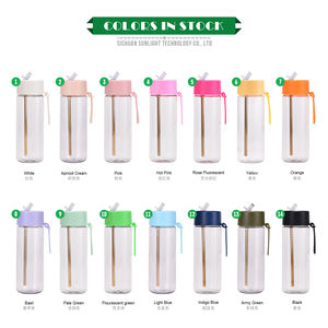 Bouteille d'eau en Tritan noir gobelet sans Bpa 25 oz gobelet en plastique réutilisable en vrac tasse à <span class=keywords><strong>patron</strong></span> personnalisée avec couvercles et pailles - Product Image 5