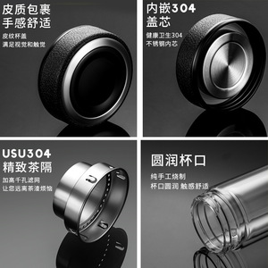 Double Wall Borosilicate Glass Water Cup With Lid Heat Insulated Tea Infuser For Daily Use And Gift - Product Image 3