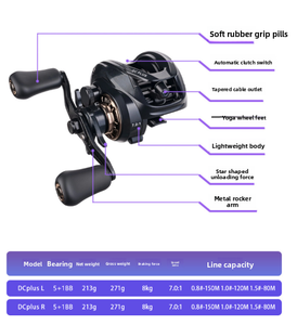 <span class=keywords><strong>Moulinet</strong></span> de coulée d'appâts en métal durable pour la coulée d'appâts Ligne antidéflagrante à haute résistance coulée intégrée Rapport de vitesse 7.0:1 8kg Max - Product Image 3