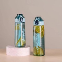 Bouteilles d'eau pour sports d'été pouvant être utilisées par les adultes et les enfants comme bouteilles d'eau en plastique résistant aux hautes températures
