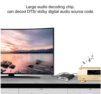 Decodificador de Audio 5.1, Conversor Digital Coaxial a Analógico, Compatible con Dolby DTS para Cine en Casa