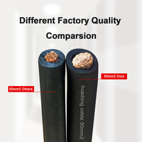 Beste Qualität 25mm 35mm 50mm 50 mm2 70 mm2 70mm 95 mm2 95mm Kupfer-Schweiß kabel mit einfachem/doppeltem Gummi mantel