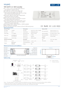 V5-L(WT) Tuya ไวไฟ5 in 1ตัวควบคุม <span class=keywords><strong>LED</strong></span> สำหรับ RGB, RGBW, rgbct, CCT หรือไฟเส้น <span class=keywords><strong>LED</strong></span> สีเดียว DC12V ตัวควบคุม24V 36V 48V - Product Image 3