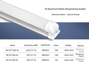 หลอดไฟ LED T8 อลูมิเนียม 4 หลอด ขนาด 2 ฟุต 9 วัตต์ และ 4 ฟุต 18 วัตต์ - Product Image 5