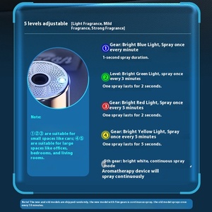 Xách tay sang trọng thông minh tự phun phun lâu dài ánh sáng hương thơm USB powered xe hương liệu thủy tinh Nước hoa Nguồn cung cấp - Product Image 4