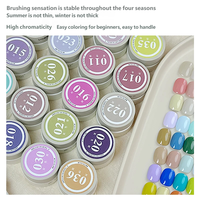 Gel à ongles en pot marque privée YezeColour – Teintes vives, emballage personnalisé, approvisionnement en gros pour salons de manucure