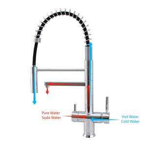 Filtre à eau pour évier de cuisine en acier inoxydable de haute qualité Robinet extractible à <span class=keywords><strong>4</strong></span> voies avec mélangeur de système RO - Product Image 2