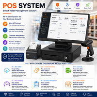 Sistema de Caja Registradora Independiente, Software de Gestión de Ventas, Inventario y Pedidos para Tiendas Minoristas