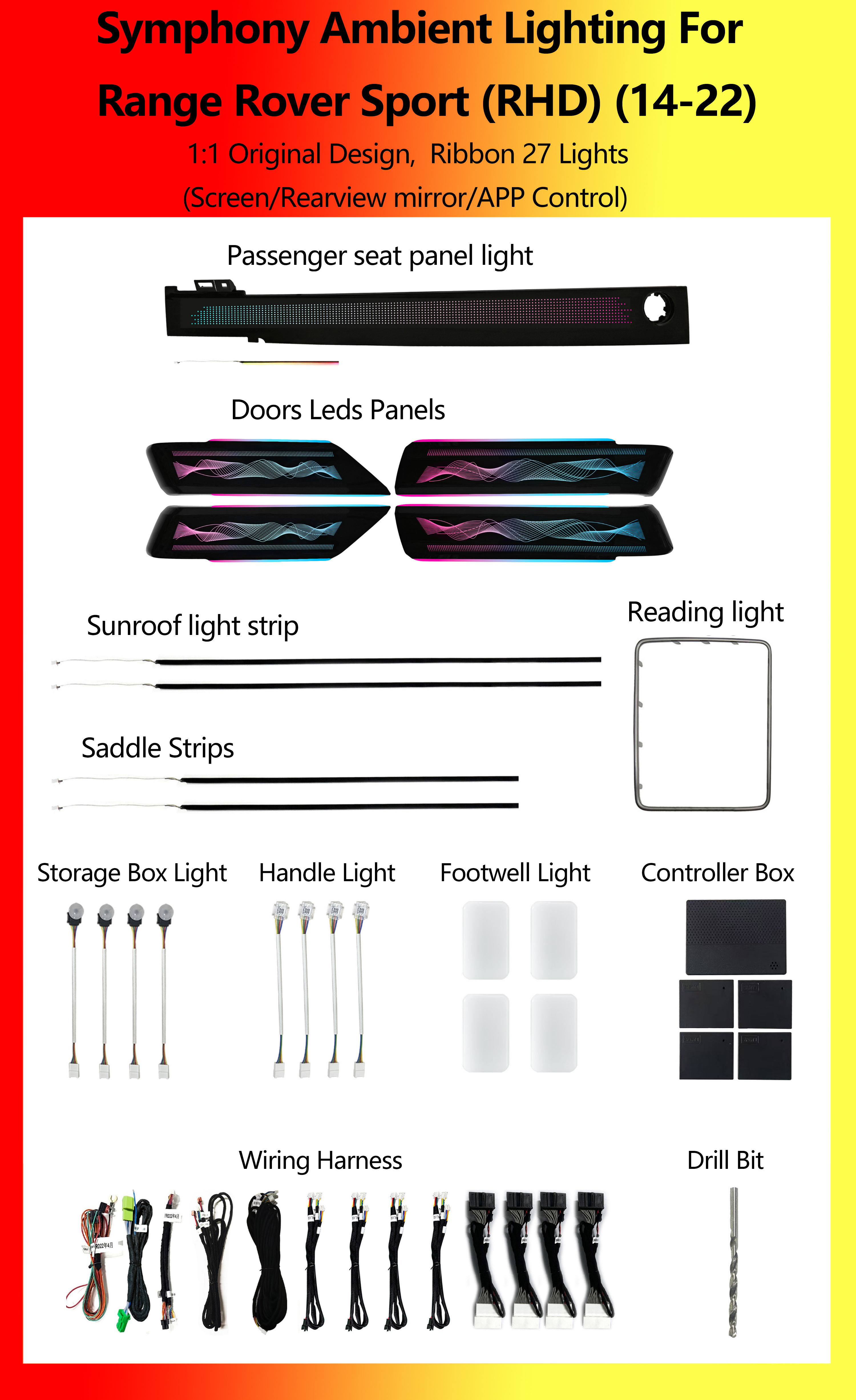 เรนจ์โรเวอร์ สปอร์ต ริบบอน ซิมโฟนี 27 ไฟ
