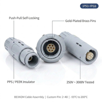 Câble de connexion pour machine à souder Bexkom, assemblage haute intensité, isolateur PPS, verrouillage à vis, laiton plaqué or, blindage CEM, Chine