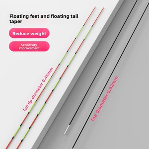 <span class=keywords><strong>Flotteur</strong></span> de <span class=keywords><strong>pêche</strong></span> pour artistes du flottage, hautement sensible, de qualité compétitive, nano, type bouée verticale à queue conique, pour la <span class=keywords><strong>pêche</strong></span> à la carpe, <span class=keywords><strong>au</strong></span> carassin et <span class=keywords><strong>au</strong></span> bar. - Product Image 3