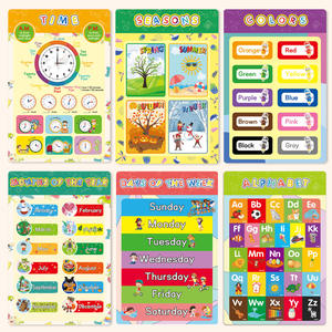 Affiche populaire d'apprentissage de l'anglais pour l'éducation précoce et l'éveil, tableau mural - Product Image 2