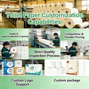 <span class=keywords><strong>Papel</strong></span> higiénico ecológico barato de 3 capas de marca para acampar, <span class=keywords><strong>papel</strong></span> higiénico para Baño - Product Image 5