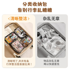 <b>Transparent</b> Cosmetic <b>Bag</b> <b>Makeup</b> Skincare Portable Travel Toiletry Case With Zipper Clear Storage Pouch For Women Men - Product Image 4