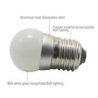 Milky White Globe E27 LED Bulb 24VDC Dimmable G35 Round Lamp for Solar Battery Off-grid System Indicator Power Off Grid