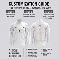 Survêtements Hommes Designer Personnalisé Unisexe Baggy Survêtement pour Football Formation Warmup Sets Gaming Basketball Heavy Jacket