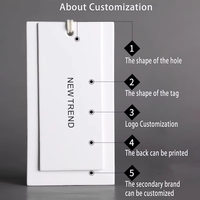 Étiquettes de vêtements au design simple, étiquettes personnalisées avec logo de marque, étiquettes en papier avec cordon pour vêtements