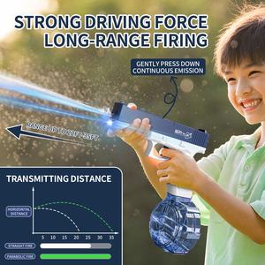 ปืนฉีดน้ำแรงดันสูง ปี 2025 ของเล่นปืนฉีดน้ำไฟฟ้าอัจฉริยะพร้อมไฟ ขายส่ง - Product Image 4