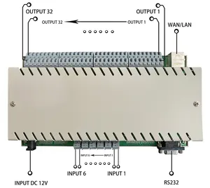 Modul Relay Modbus Jaringan 32 Gang, Kontrol Modul Saklar Diy, Pengendali Jarak Jauh Otomasi Rumah Pintar Alarm Keamanan Domotica