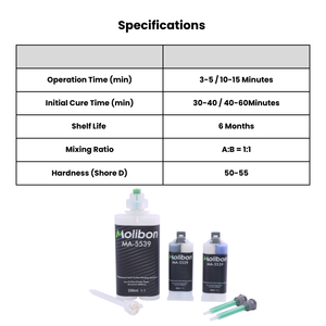 Adhesivo Estructural de Plásticos LSE 1:1 de <span class=keywords><strong>Ultra</strong></span> Fuerte Adhesión para Aleación 6061, PET, PVC, PS, LCP, ABS, TPU, PPS, PMMA, PP, PE, HDPE, POM - Product Image 6
