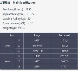 หุ่นยนต์อุตสาหกรรม Borunte BRTIRUS1820A แบบ 6 แกน ความแม่นยำสูง ระดับ IP54 สำหรับงานเชื่อม จัดการวัสดุ ทาสีเคลือบผง พร้อมมอเตอร์ PLC - Product Image 4
