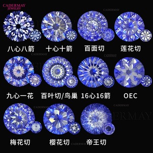 Fancy Cut Moissanite Round D Color Loose Stone For Jewelry Making 0.5ct 5ct Synthetic Lab Created Gemstone - Product Image 5