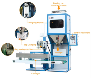 Machine à coudre semi-automatique haute vitesse 900BPH 25kg sac de grain de haricot de riz pesant la machine à emballer d'ensachage de remplissage - Product Image 2