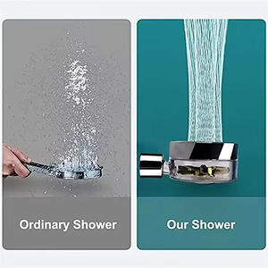 Pomme <span class=keywords><strong>de</strong></span> <span class=keywords><strong>douche</strong></span> moderne FSH OEM à rotation à 360 degrés, haute <span class=keywords><strong>pression</strong></span>, économie d'eau, avec ventilateur, style coloré, pour salle <span class=keywords><strong>de</strong></span> bain - Product Image 2