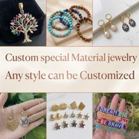 Fabricants de bijoux sur mesure : colliers, boucles d'oreilles, bagues, bracelets, conception de logo, bijoux en argent, laiton, acier inoxydable, plaqué or