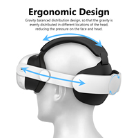 Sangle de tête confort Elite Strap VR Headstrap VR Accessoires pour Meta Quest 3