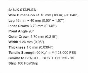 Fixations Premium Fil 18GA Agrafes Standard K 18GA 100 Pièces/Bande Pour Travaux de Construction - Product Image 4