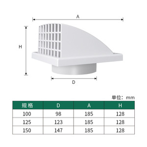 Hefengxing Wall Mount Air Vent Valve White ABS Plastic Exhaust Fan Hood For Outdoor Ventilation - Product Image 4