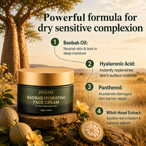 Crema Hidratante Calmante con Ácido Hialurónico y Pantenol, Repara la Piel África Seca, Sensible y Dañada por Rayos UV, Marca Privada - Product Image 2
