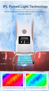 Dispositif permanent indolore d'épilation de chargement initial de refroidissement par glace de corps entier portatif pour des femmes hommes - Product Image 3