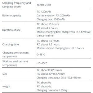 <span class=keywords><strong>Jw</strong></span> 2024 Mới Q8 Không Dây Hệ Thống Micro Mini Microfono inalambrico Micro Không Dây Tie Cho Iphone Android Ghi Lại Cuộc Phỏng Vấn Vlog - Product Image 5